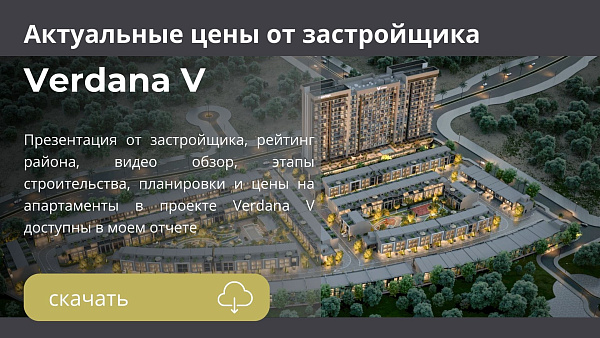 Апартаменты и таунхаусы в комплексе Verdana V от Reportage Properties в районе Dubai Investment Park